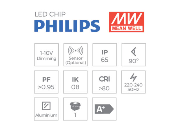 ARON LIGHT VEGA 150W HIGHBAY LINEAR 19500LM Distributeur exclusif France ARONLIGHT Éligible C2E Éclairage (Certificat d'Économie d'Énergie - Critères sur demande)