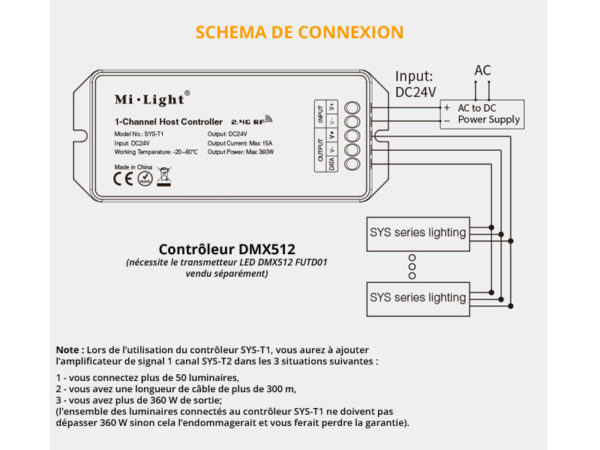 Mi-Light Mi-Boxer MILIGHT MIBOXER Mi Light Mi Boxer SYS-T1 SYST1 SYS T1 SYS T 1