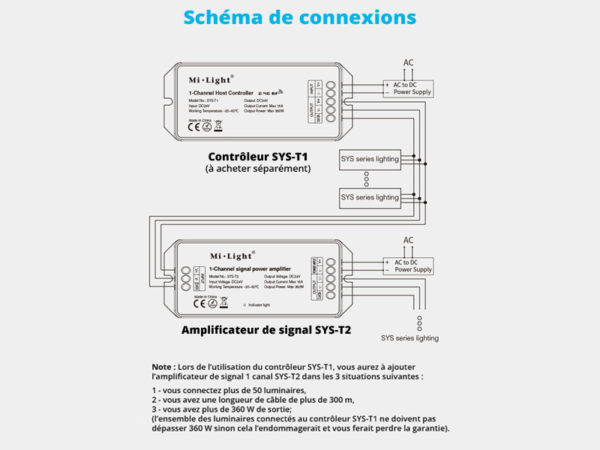 Mi-Light Mi-Boxer MILIGHT MIBOXER Mi Light Mi Boxer SYS-T2 SYST2 SYS T2 SYS T 2