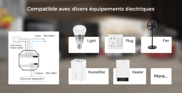 COMMUTATEUR INTELLIGENT (WIFI+2.4G) MILIGHT MIBOXER INTERUPTEUR A DISTANCE