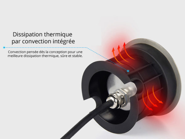 SYS-RD2 MILIGHT MIBOXER ENCASTRÉ DE SOL RGB+CCT 9 W